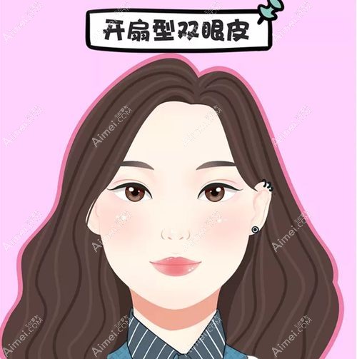 选择苏州双眼皮修复医生的黄金法则