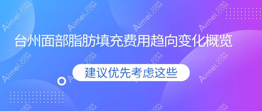 台州面部脂肪填充费用趋向变化概览
