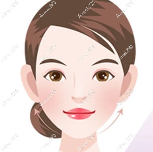 國內(nèi)取面部異物的正規(guī)醫(yī)院避坑指南