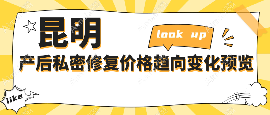 昆明产后私密修复价格趋向变化预览