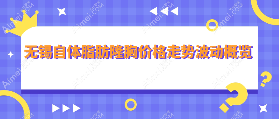 无锡自体脂肪隆胸价格走势波动概览