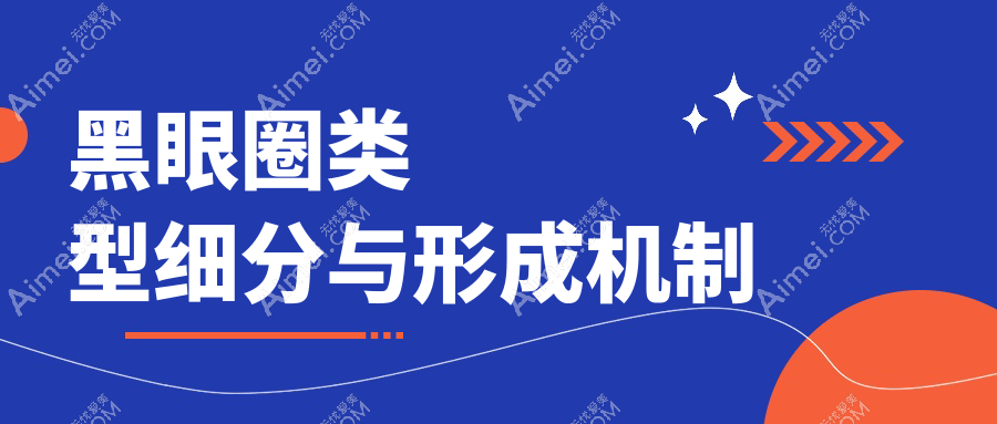 黑眼圈类型细分与形成机制www.aimei.com