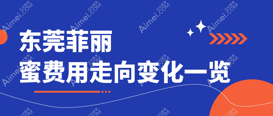 东莞菲丽蜜费用走向变化一览