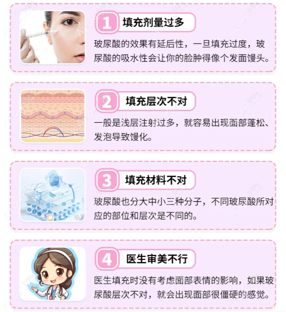 东莞馒化脸修复Top5强院