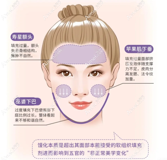 东莞馒化脸修复哪家好医院推荐Top5，美立方/壹加壹/非凡等口碑机构+修复费用一览​