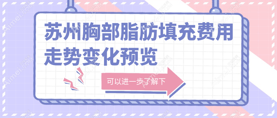 苏州胸部脂肪填充费用走势变化预览
