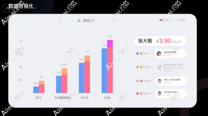 张大艳的“妈生款”双眼皮