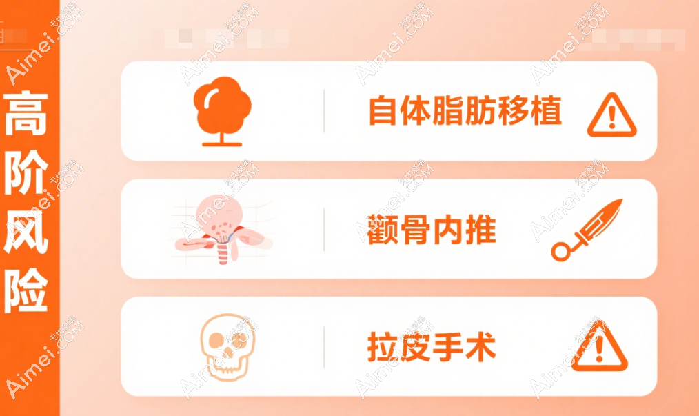 医美项目风险等级表 四级项目风险大