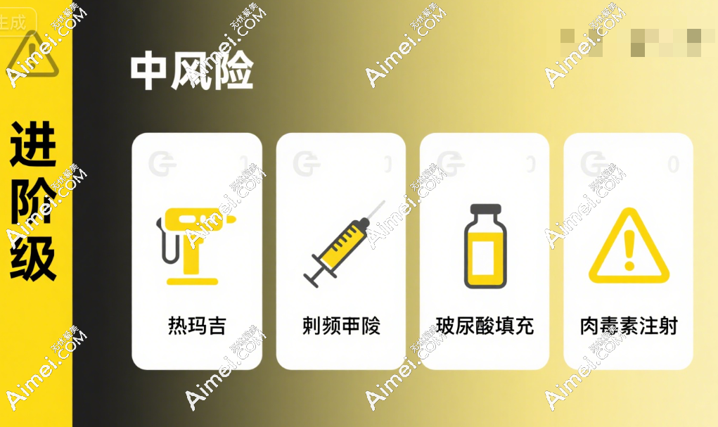 医美项目风险等级二级项目风险中