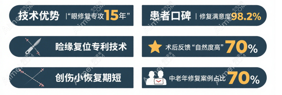 林靖医生口碑好