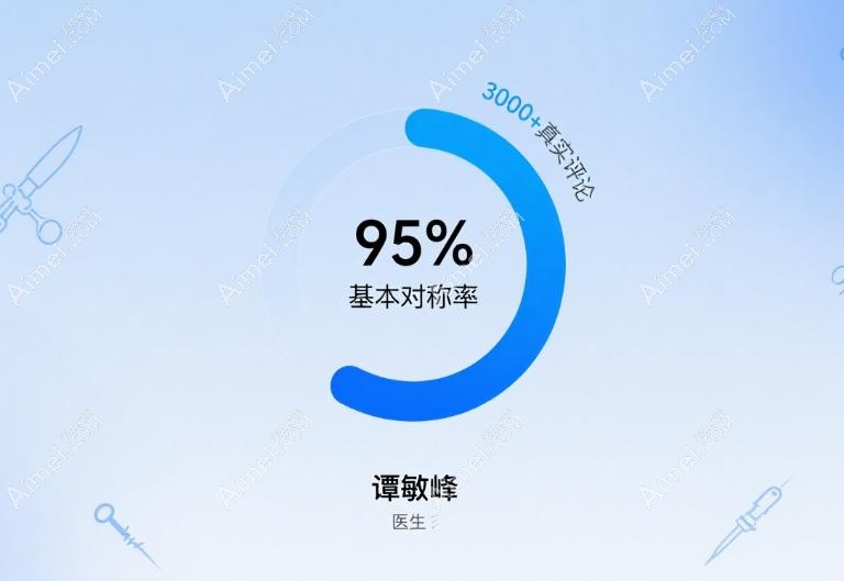 谭敏峰双眼皮能做到完全对称吗?扒3000+真实评论:基本对称率达95%