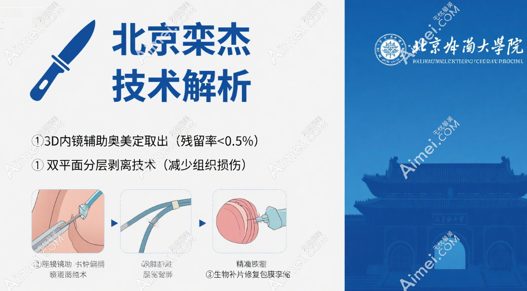 北京栾杰医生