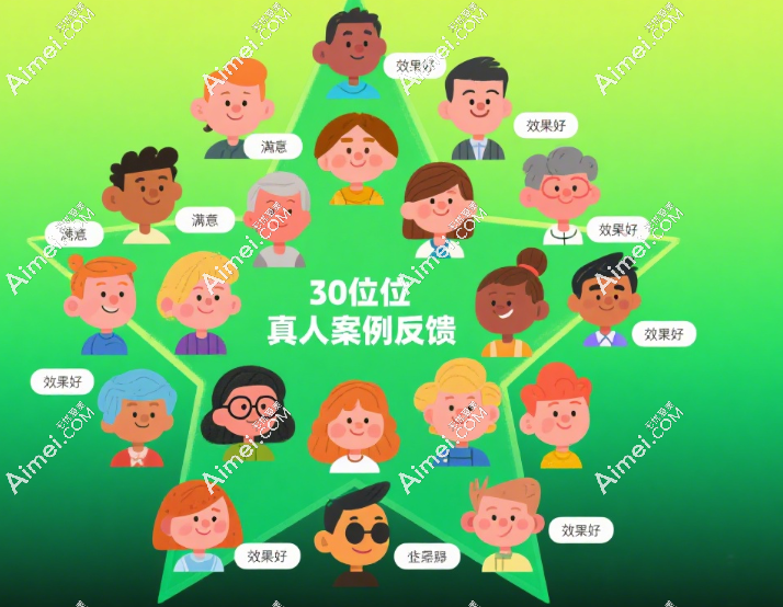 上海王洪内窥镜中下面部提升口碑 上海王洪内窥镜中下面部提升口碑