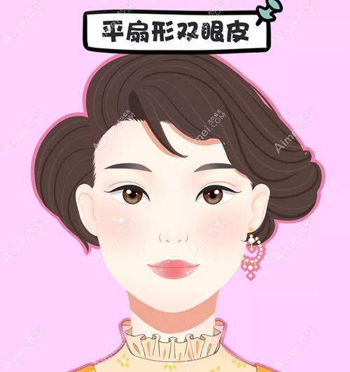妈生双眼皮养成计划第四步：术后护理黄金期