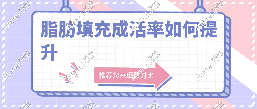 8000公里美丽长征|医生解读：为什么她的脂肪填充成活率比别人高1倍？