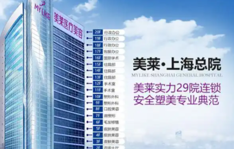 上海袁玉坤医生退休了吗?2025最新坐诊信息:脂肪移植院长亲诊,吸脂填充案例超3000例