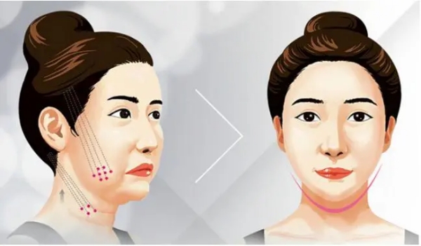 北京加减美医疗美容门诊部简介
