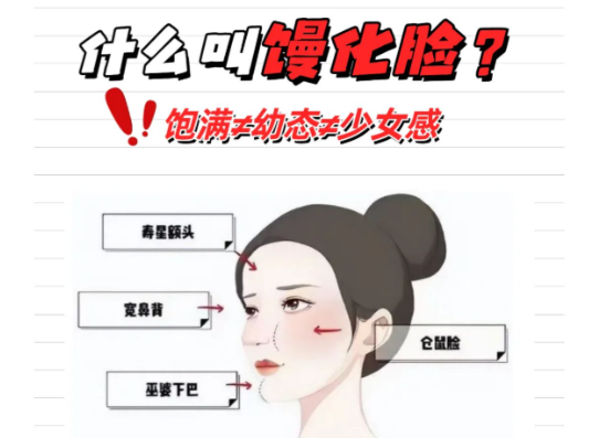 韩可旺医生团队