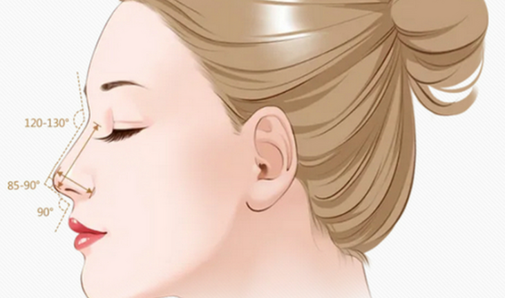 医生团队：经验比较丰富，技术精细