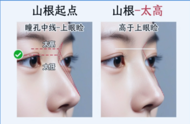 谭敏峰医生在广州口碑