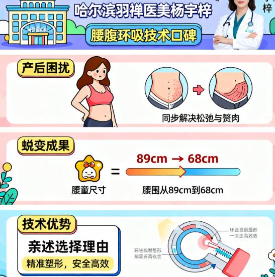 哈尔滨羽禅医美杨宇梓做腰腹环吸怎么样？产后妈妈亲述：如何同步解决松弛与赘肉，实现腰围从89cm到68cm蜕变