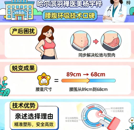 哈尔滨羽禅医美杨宇梓做腰腹环吸的技术优势：3D微雕如何让线条更流畅