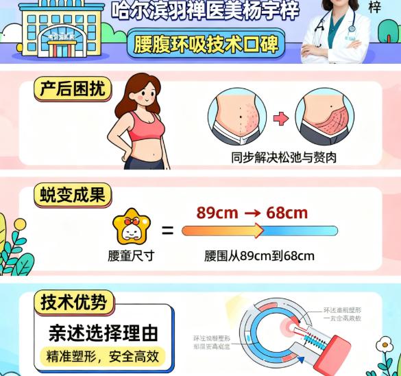 对比张旭光/洪润基，哈尔滨羽禅医美杨宇梓做腰腹环吸的差异化优势