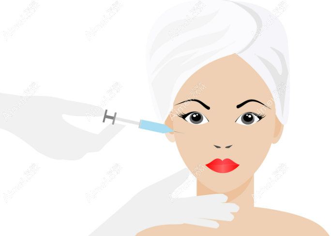 材料选择与个性化方案 材料选择与个性化方案