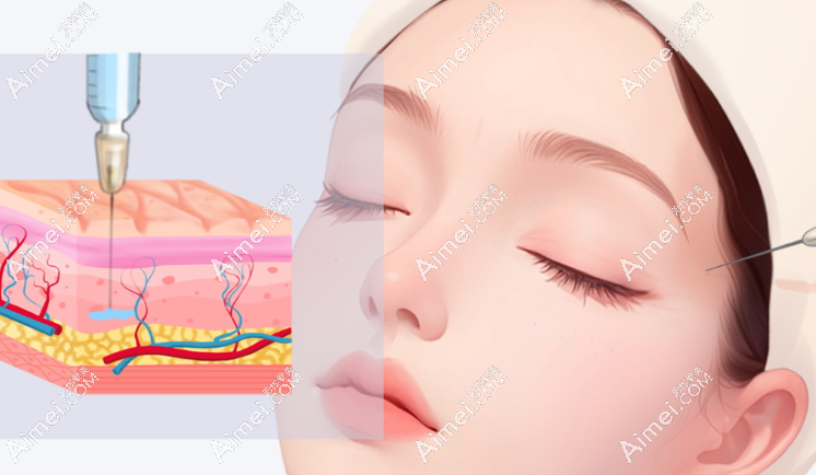 李院长注射美容