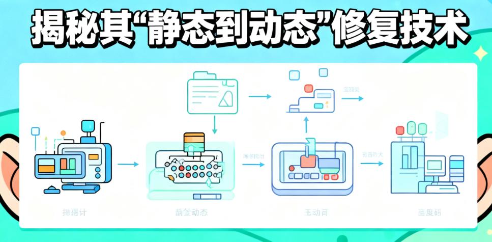 刘志刚双眼皮改单眼皮实例：揭秘"静态到动态"修复技术