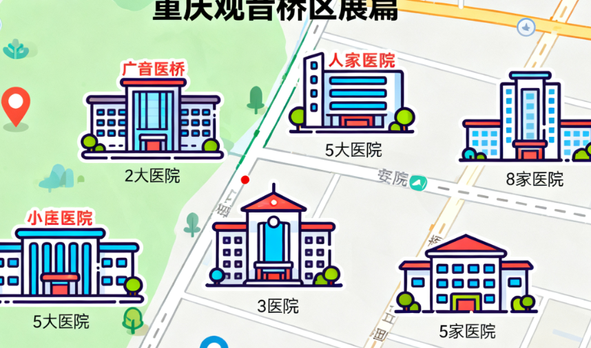 重庆观音桥附近整形医院哪家好?2025XINBAN 测评出炉,这5家口碑技术双在线