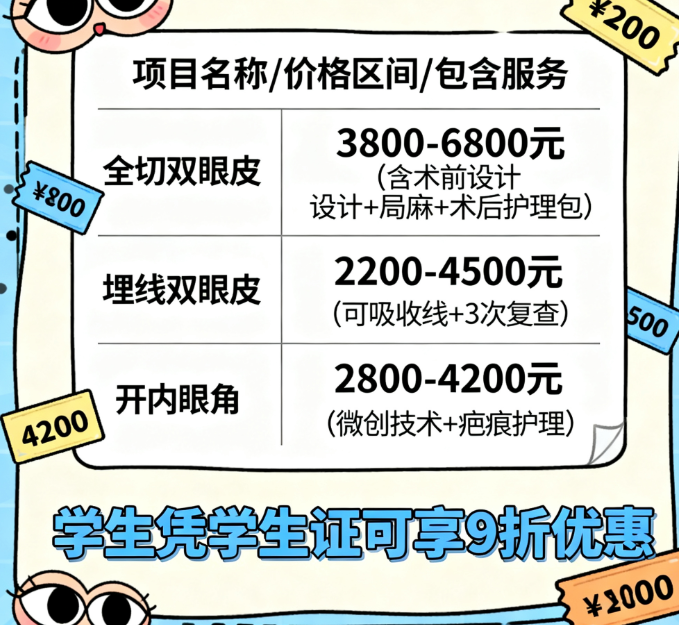 石家庄雅芳亚整形双眼皮价格