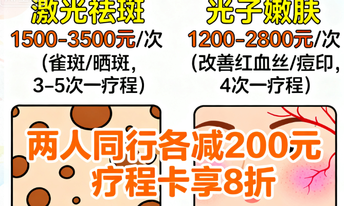 石家庄雅芳亚整形祛斑价格