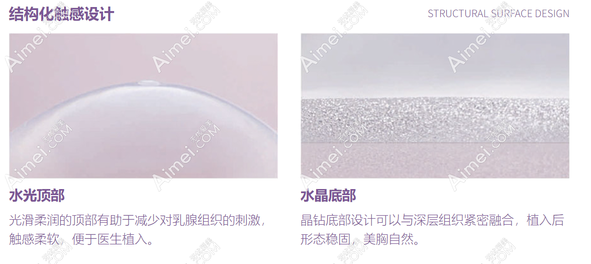 艾斯美假体采用双面工艺