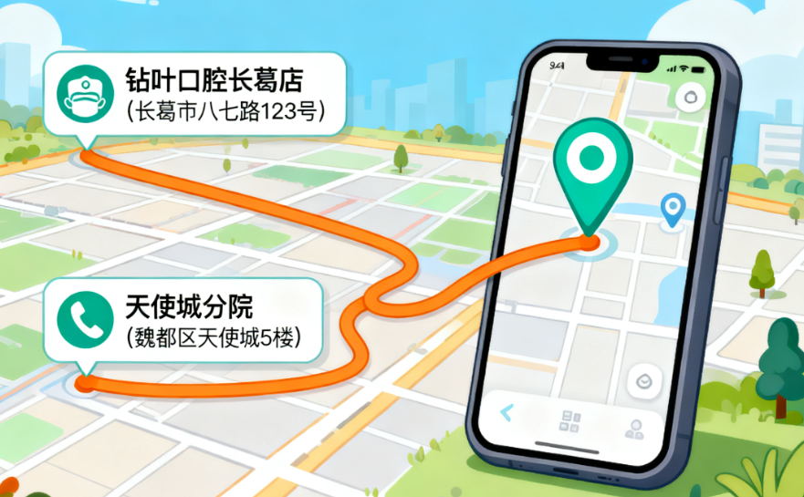 许昌钻叶口腔地址在哪？长葛店位置+天使城分院全攻略，附2025价目表