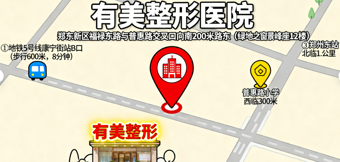 郑州有美整形医院地址在哪?郑东新区福禄东路普惠路,营业时间早9晚6,面诊需预约