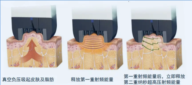 深圳联合丽格医疗