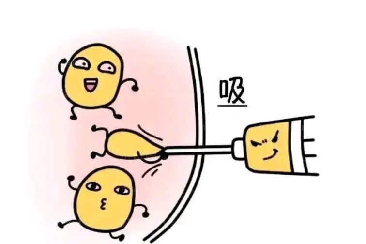 北京悦然医美无针吸脂的优势