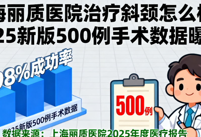 上海丽质医院治疗斜颈怎么样