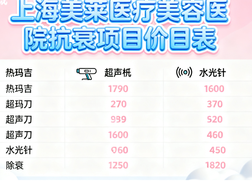 上海美莱医疗美容医院抗衰多少钱？2025新版价目表曝光，热玛吉4代5代价格大对比！