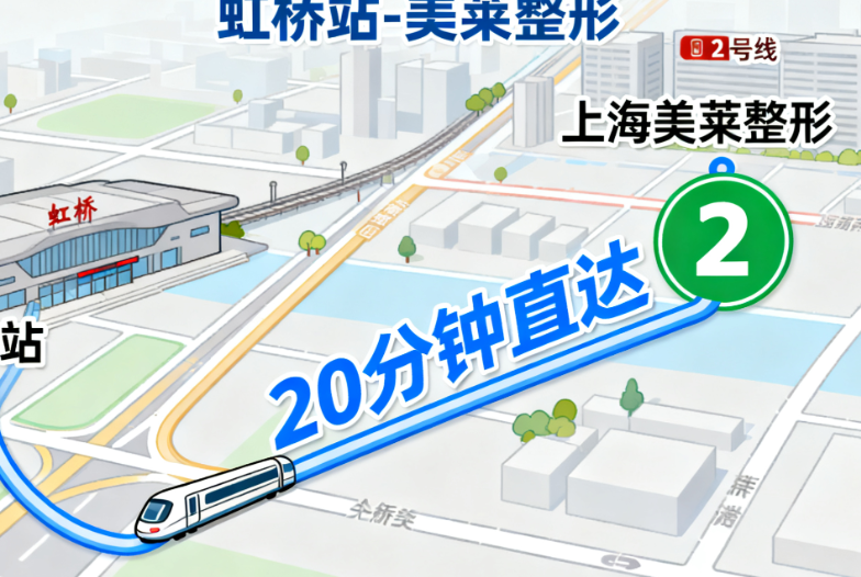 上海美莱整形离哪个高铁站近？2025实测虹桥站20分钟直达，地铁2号线攻略分享！