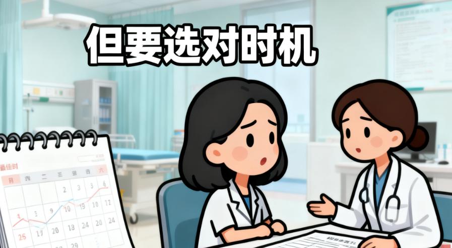 蔡跃波吸脂的价格与适合人群：上海求美者的真实评价