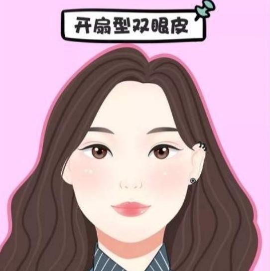 卢尚兵美杜莎双眼皮价格8800元起，基本不疼的平扇双眼皮，比帕克更适配东亚眼！