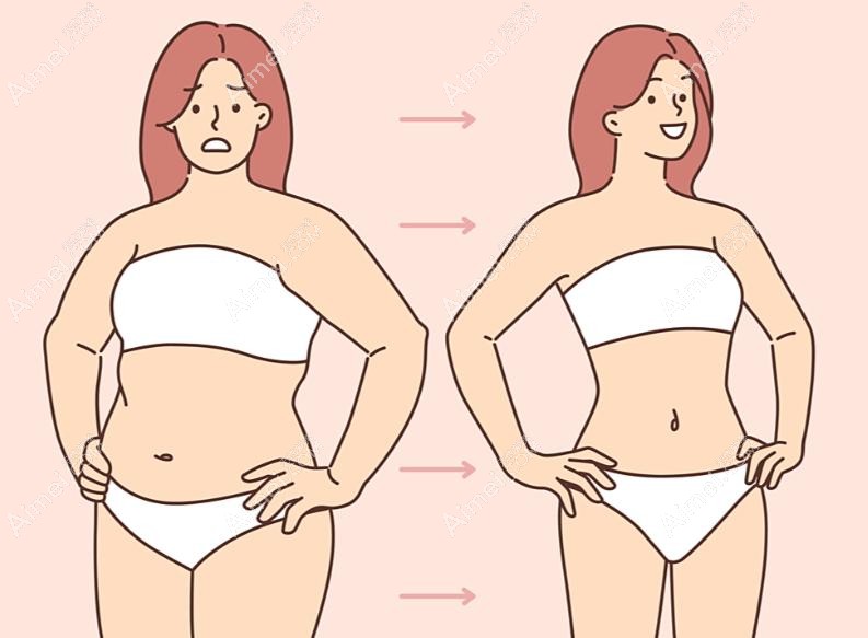 八大处吸脂哪个医生好