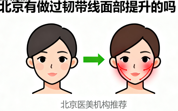 北京有做过韧带线面部提升的吗？是，推荐丰联丽格等8家整形医院，附韧带复位优势