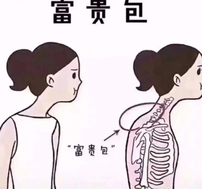 成都友誼醫(yī)院治療富貴包的預(yù)約及服務(wù)體驗