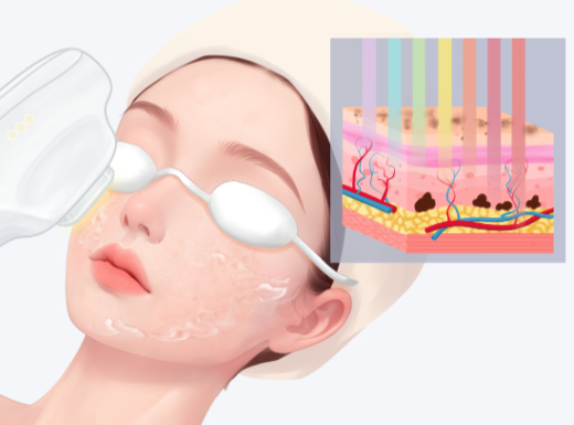 北京雅靓医疗美容热门项目口碑细节