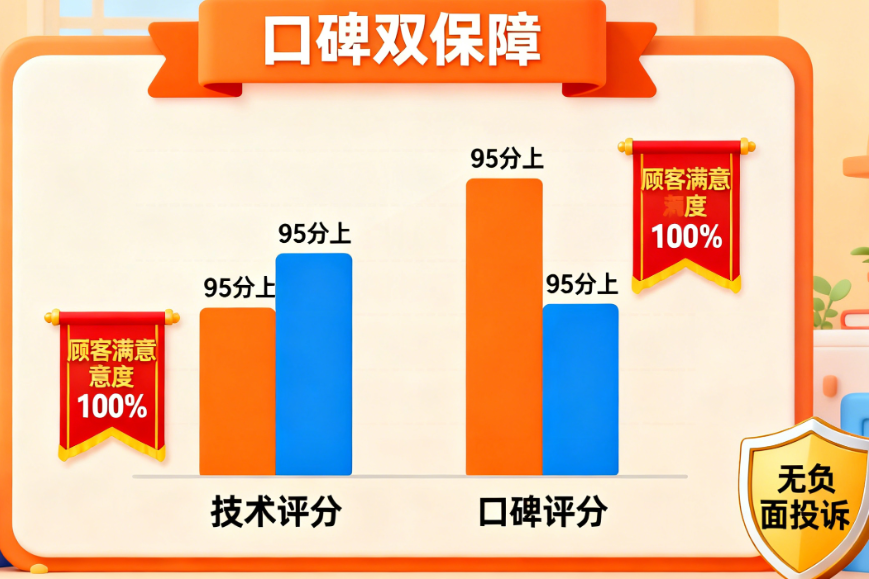 杨波院长技术特色与就诊攻略