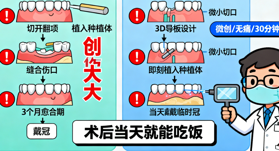 昆山亭林口腔就诊攻略