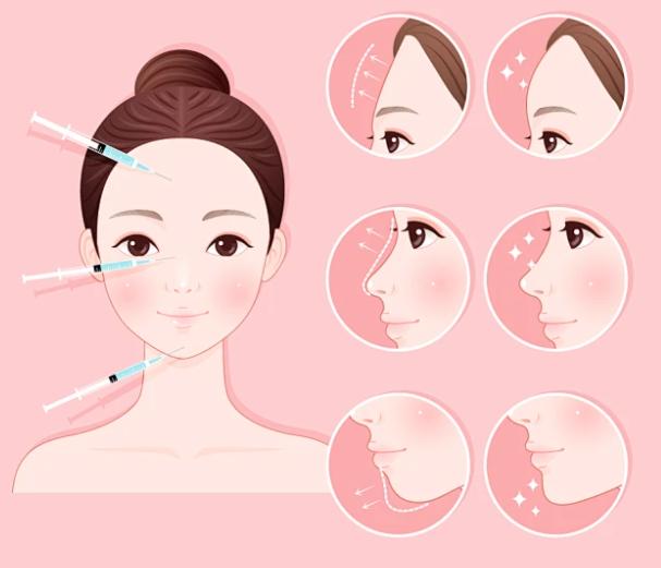 赵军舰医生做面部脂肪微雕技术，30 年零失败的核心支撑